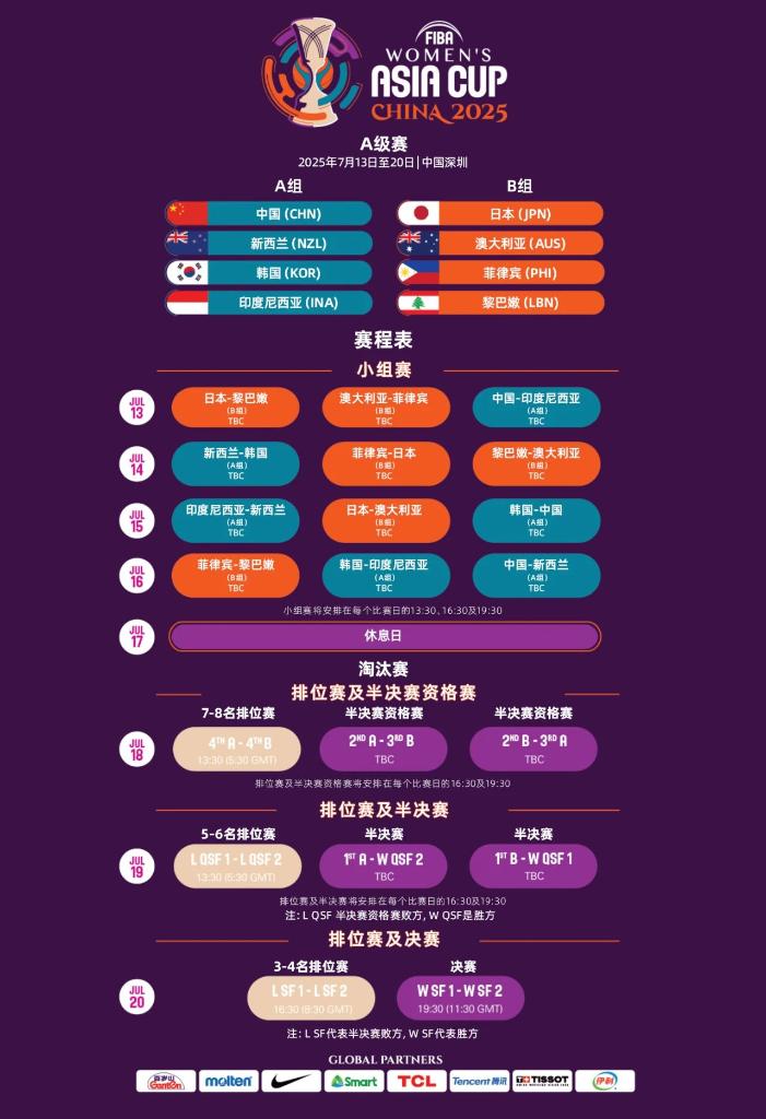 这场比赛中