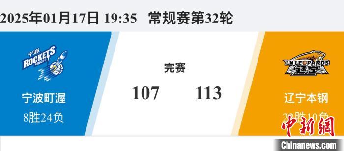 隊與歷史延
